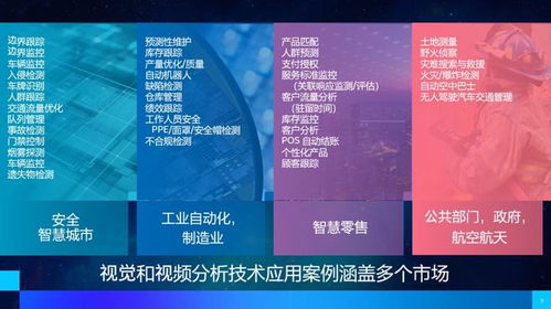 熊熊神秘好友與MVP的初見 軟件開發與維護中的英雄故事